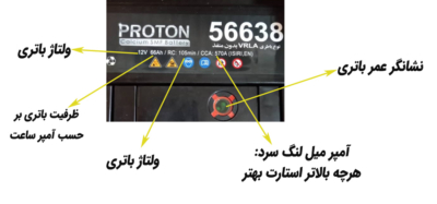 آشنایی با ولتاژها و جریان‌ های باتری به باتری